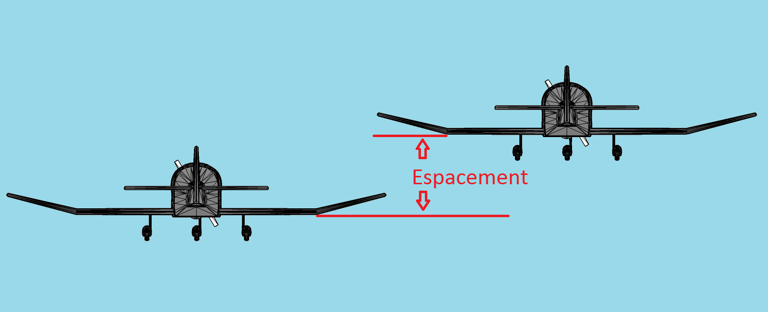 Spacing in Formation
