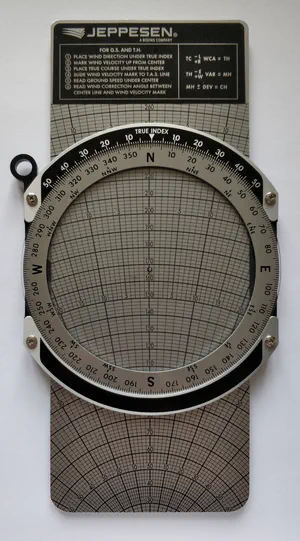 Wind calculator face