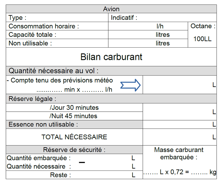 Example of a Fuel Calculation