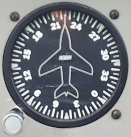 Heading Indicator